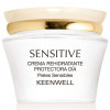 Keenwell Remoisturizing Protective Day Cream - Денний суперзволожуючий крем для чутливої шкіри