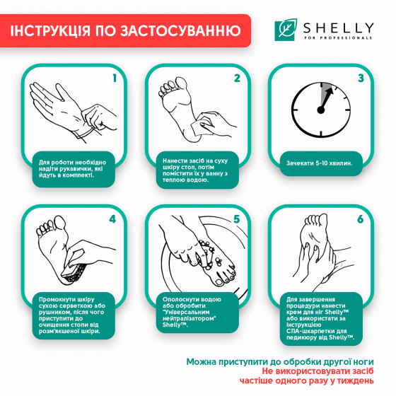 Shelly Gel-keratolytic for Removing Calluses and Corns "Soft blade" - Гель-кератолітик для видалення мозолів та натоптишів "М'яке лезо" - 5