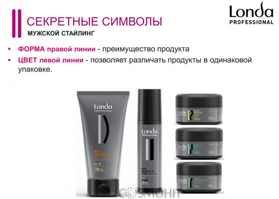 Londa Professional Extreme Hold Gel Solidify It - Гель екстремальної фіксації - 1