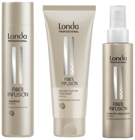 Londa Professional Fiber Infusion Treatment - Відновлююча маска з кератином - 3