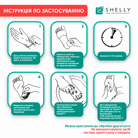 Shelly Topical Keratolytic Gel "Soft Blade" - Гель-кератолітик для локального застосування "М'яке лезо" - 3