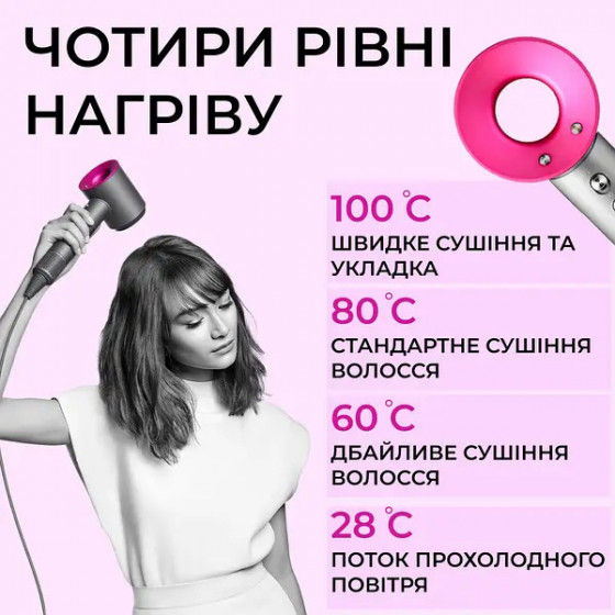 Magic Hair Supersonic Premium - Фен-стайлер для волосся 6 в 1 - 4