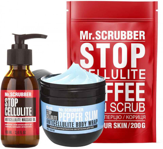 Mr.Scrubber Cold Anti-cellulite Set - Антицелюлітний набір для тіла