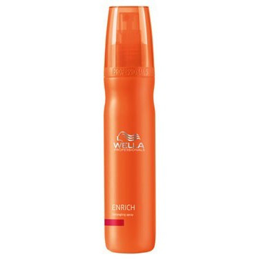 Wella Enrich Detangling Spray - Поживний спрей для полегшення розчісування