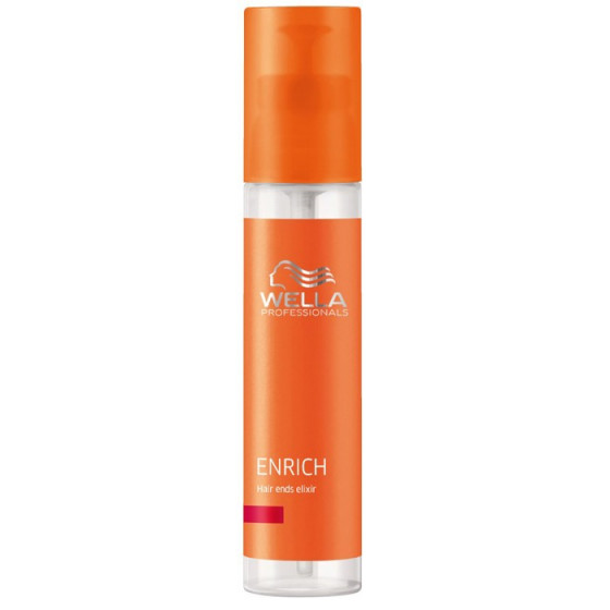 Wella Enrich Hair Ends Elixir - Поживний еліксир для кінчиків волосся