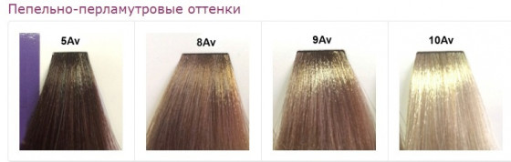 Matrix SOCOLOR. Beauty Violet Smoke - Крем-фарба для волосся - 1