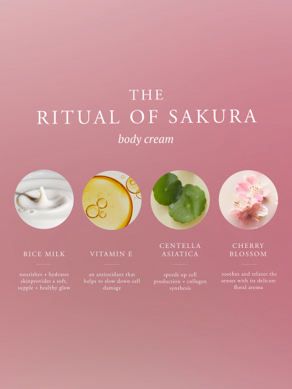 Rituals The Ritual Of Sakura Magic Touch Body Cream - Крем для тіла - 5