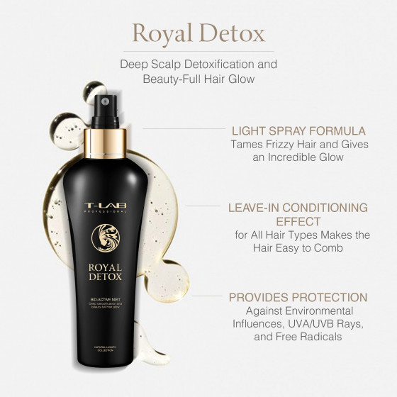 T-LAB Professional Royal Detox Bio-Active Mist - Спрей для абсолютної детоксикації волосся - 1