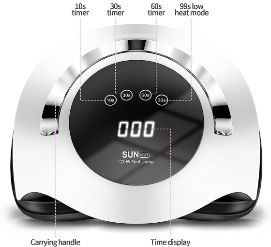 SUNUV LED+UV SUN BQ-5T WHITE 120W - УФ-лампа для манікюру з ручкою - 3