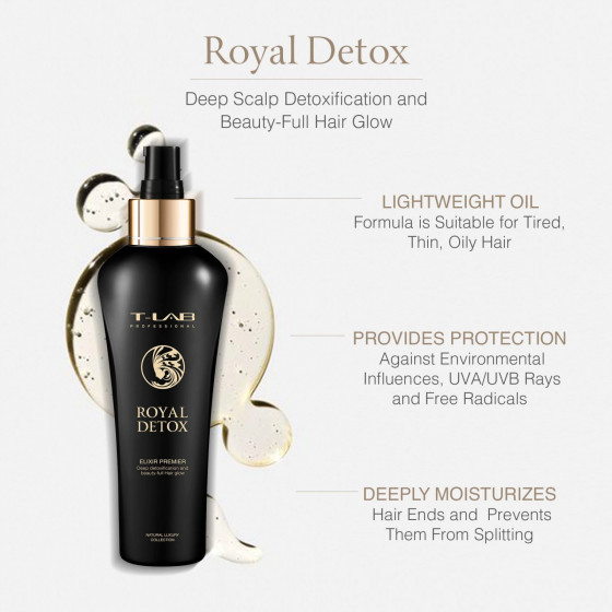 T-LAB Professional Royal Detox Elixir Premier - Еліксир для глибокої детоксикації волосся - 1