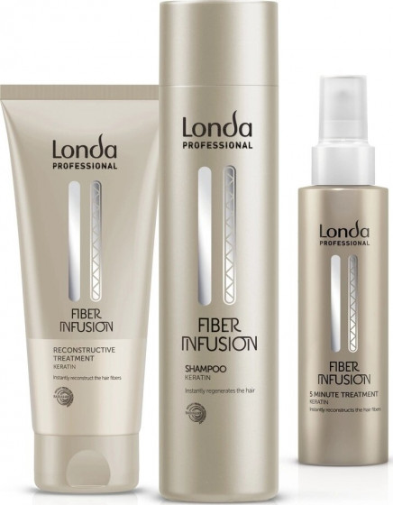 Londa Professional Fiber Infusion Treatment - Відновлююча маска з кератином - 2