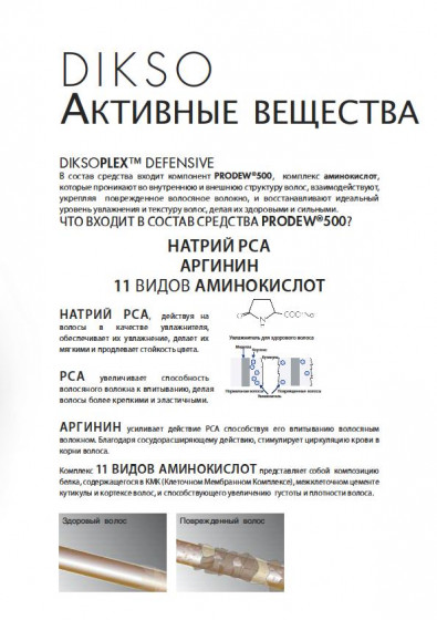 Dikson Dikso Plex - Професійний набір по догляду за волоссям - 4