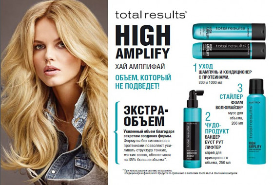 Matrix Total Results High Amplify Conditioner - Кондиціонер з протеїнами об'єм - 1