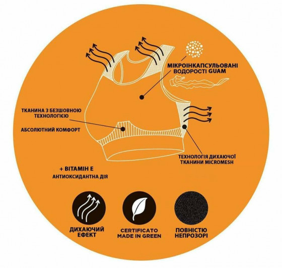 GUAM Top Active Traspirante - Топ з мікроінкапсульованими водоростями - 2