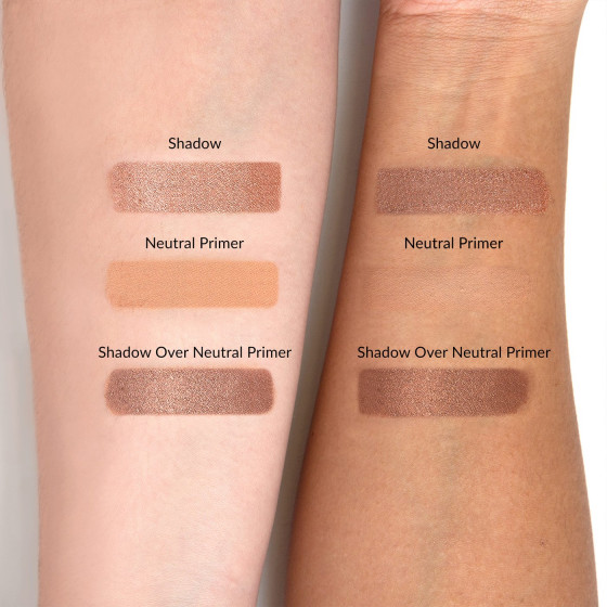 TheBalm Priming Is Everything - Праймер для повік - 1