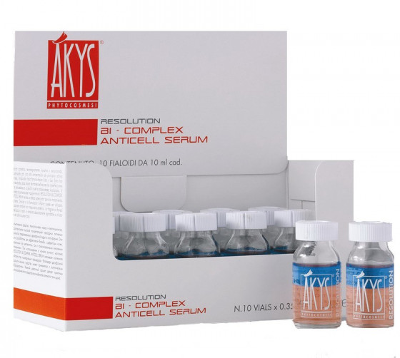 Akys Resolution Bi-Complex Anticell Serum - Антицелюлітний бі-комплекс, сироватка