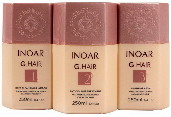 Inoar G-hair - Кератинове випрямлення волосся